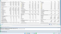 Prueba de esfuerzo Prime95, en solitario