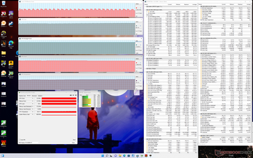 Witcher 3 estrés (modo Performance)