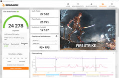 Fire Strike (funcionamiento en red)