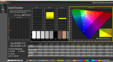 ColorChecker después de la calibración