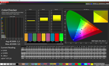 Precisión del color (perfil: Natural, espacio de color de destino: sRGB)