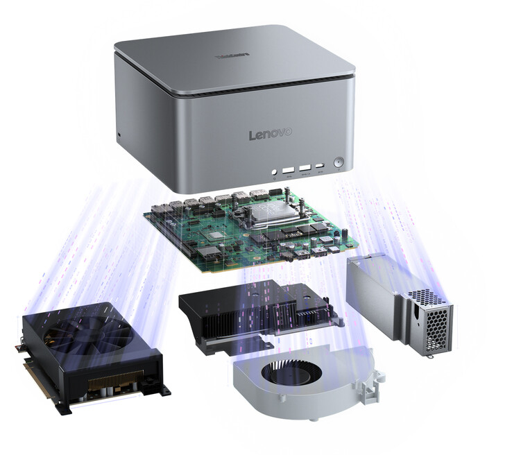 Componentes principales del ThinkCentre Neo Ultra Gen 2 (Fuente de la imagen: Lenovo)