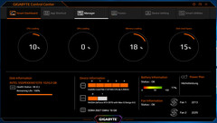 Gigabyte Control Center – Smart Dashboard