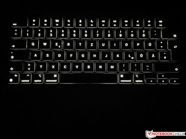 Iluminación del teclado