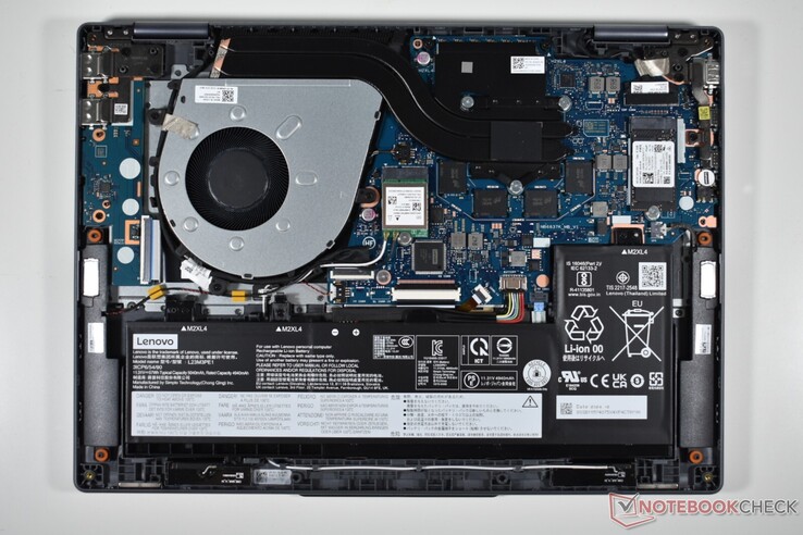 Lenovo IdeaPad 2 en 1 14AKP10: Funcionamiento interno