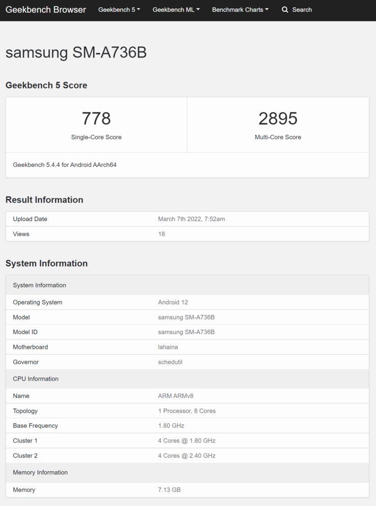 (Fuente de la imagen: Geekbench)