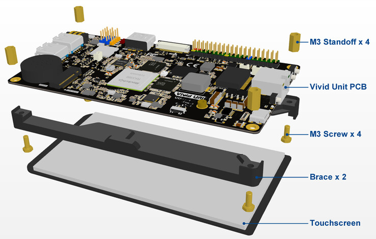 modelo en 3D de la unidad Vivid (Fuente de la imagen: UUGear)