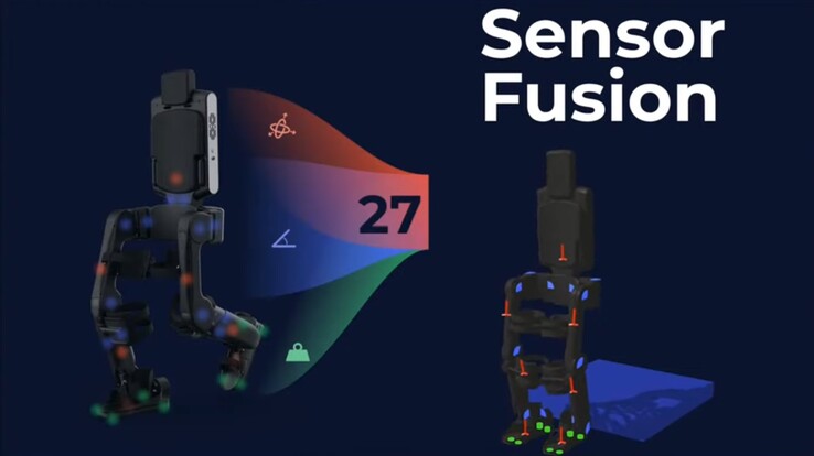 27 sensores supervisan activamente el Exoesqueleto Personal para mantener un autoequilibrio fiable. (Fuente: Wandercraft)