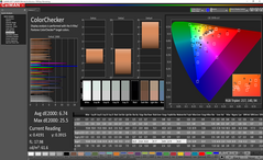 ColorChecker antes de la calibración