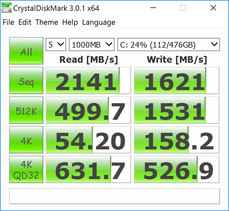 CDM (SSD primario)