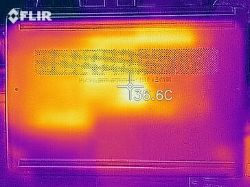 Parte inferior del mapa de calor (inactivo)