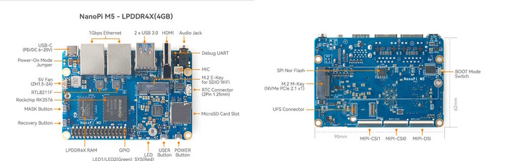 La unidad SSD NVMe puede conectarse en la parte trasera del SBC (Fuente de la imagen: FriendlyELEC)