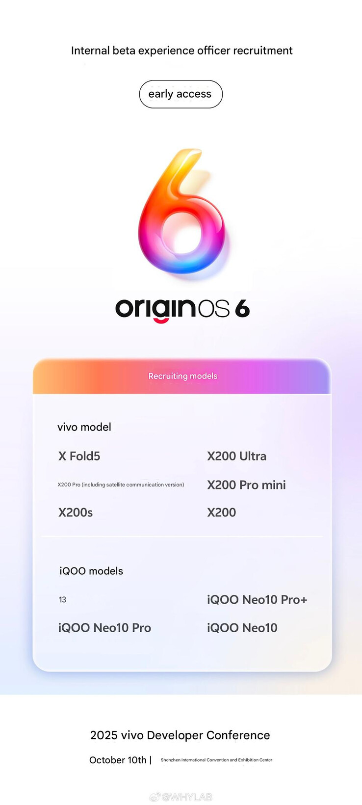 (Fuente de la imagen: Vivo vía WhyLab - traducción automática)