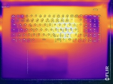 Prueba de resistencia a las temperaturas superficiales (lado superior)