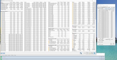 Prueba de esfuerzo con el APU funcionando a 4,1 GHz en todos los núcleos