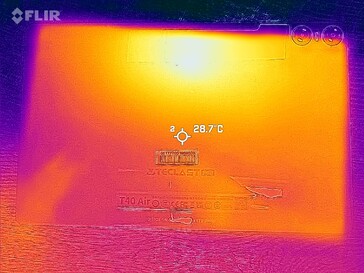 Mapa de calor posterior