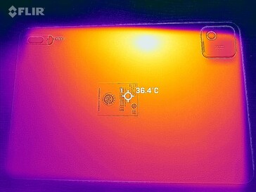 Mapa de calor de vuelta
