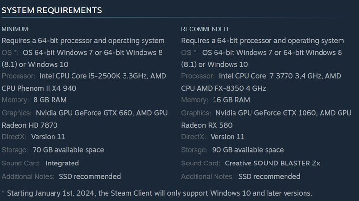 Requisitos del sistema de Kingdom Come Deliverance. (Fuente de la imagen: Steam)