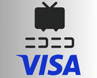 Sitio de intercambio de vídeos Niconico y logotipos de Visa (Fuente de la imagen: Niconico, Visa)