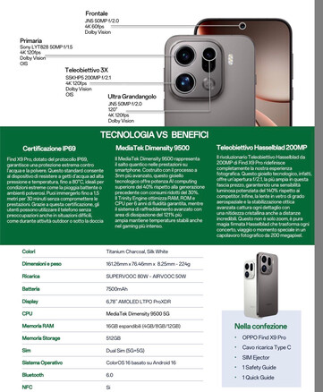 (Fuente de la imagen: vía Paras Guglani)