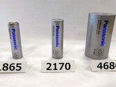 La producción de la batería 4680 comienza lentamente (imagen: Panasonic)
