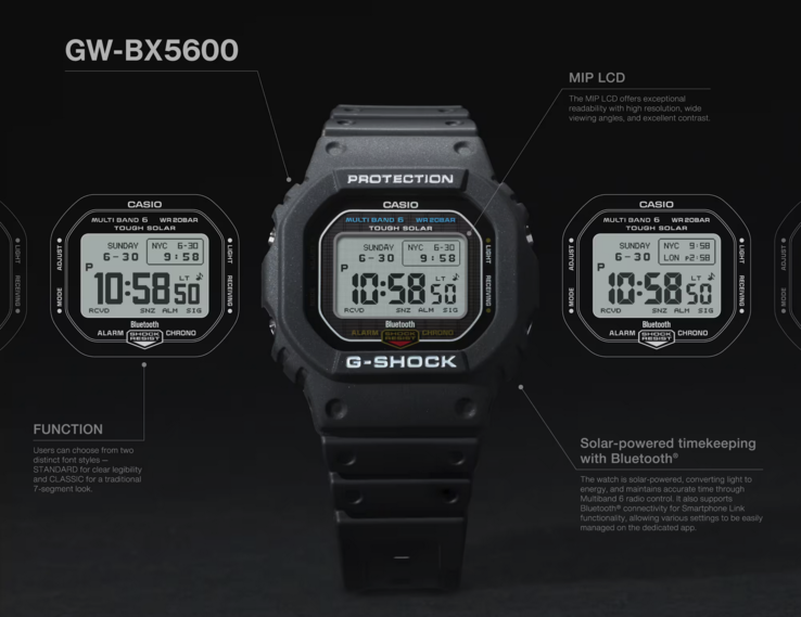 (Fuente de la imagen: Casio Japón)