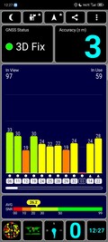 Prueba GPS: en un edificio