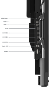 Lenovo ThinkVision T85 - Puertos a la izquierda. (Fuente de la imagen: Lenovo)