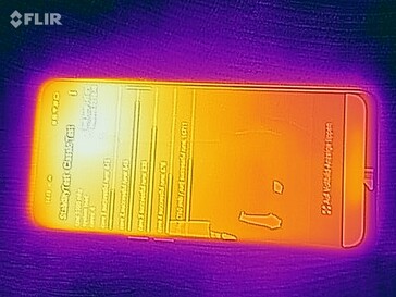 Mapa de Calor Frontal