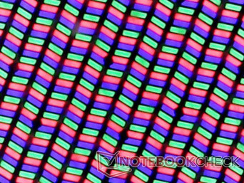 Matriz de subpíxeles RGB (282 PPI)