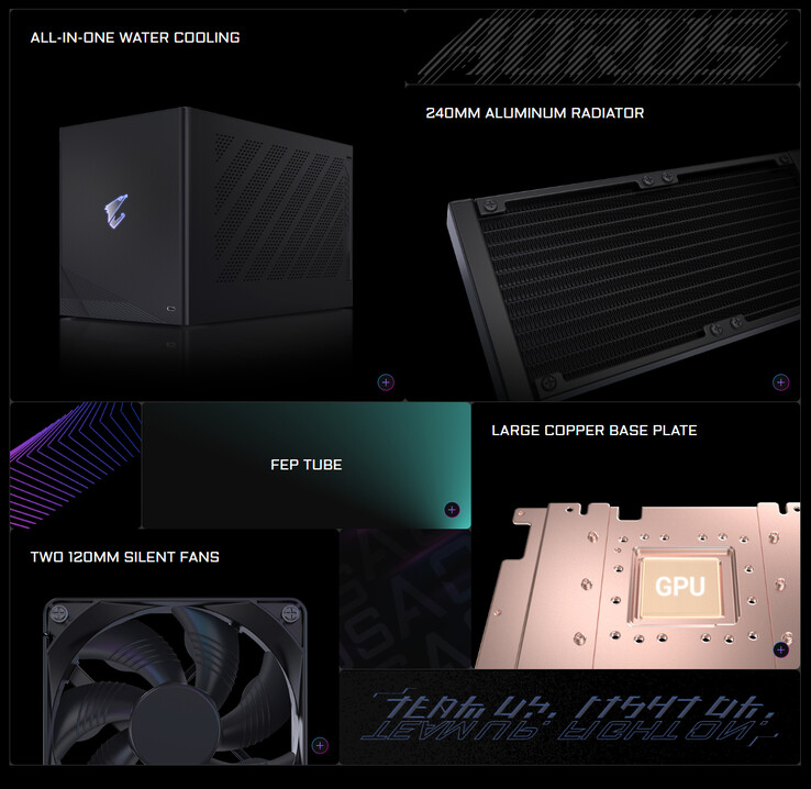 (Fuente de la imagen: Gigabyte)
