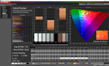 ColorChecker