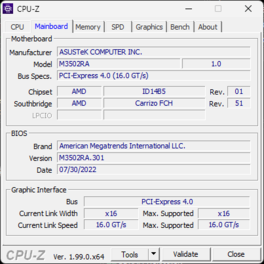 CPU-Z, placa base