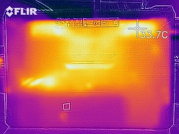 Temperaturas en la parte inferior (en reposo)