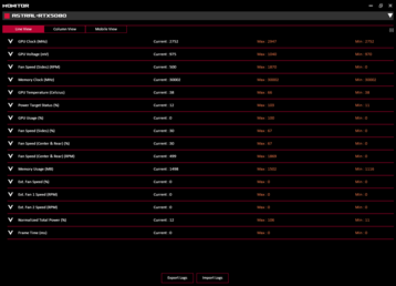 Monitorización OSD GPU