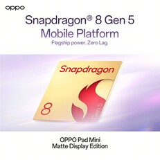 Chip Snapdragon del Oppo Pad Mini