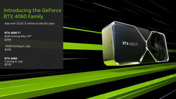 Diapositiva de lanzamiento original de NVIDIA. (Fuente de la imagen: NVIDIA)