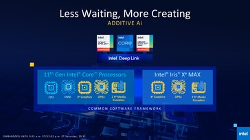 Deep Link ofrece un marco de software común para la inferencia de la IA de Xe iGPU y Xe Max dGPU. (Fuente: Intel)