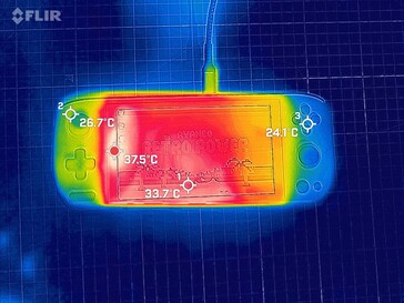 Frente inactivo (temperatura de la imagen calibrada)