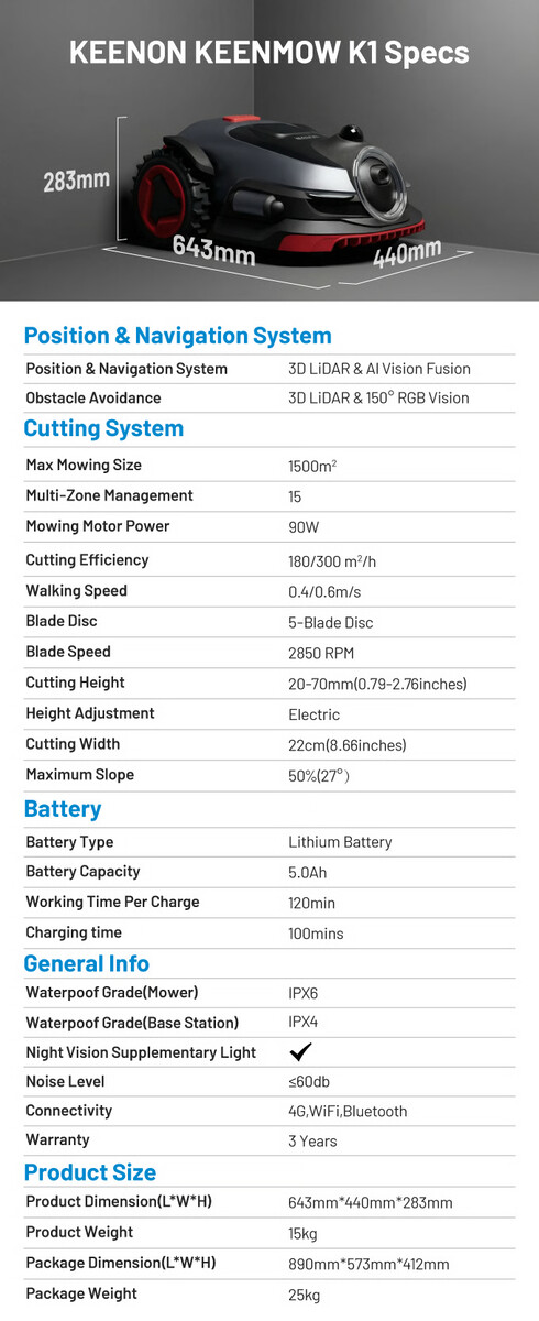 Características de la Keenmow K1
