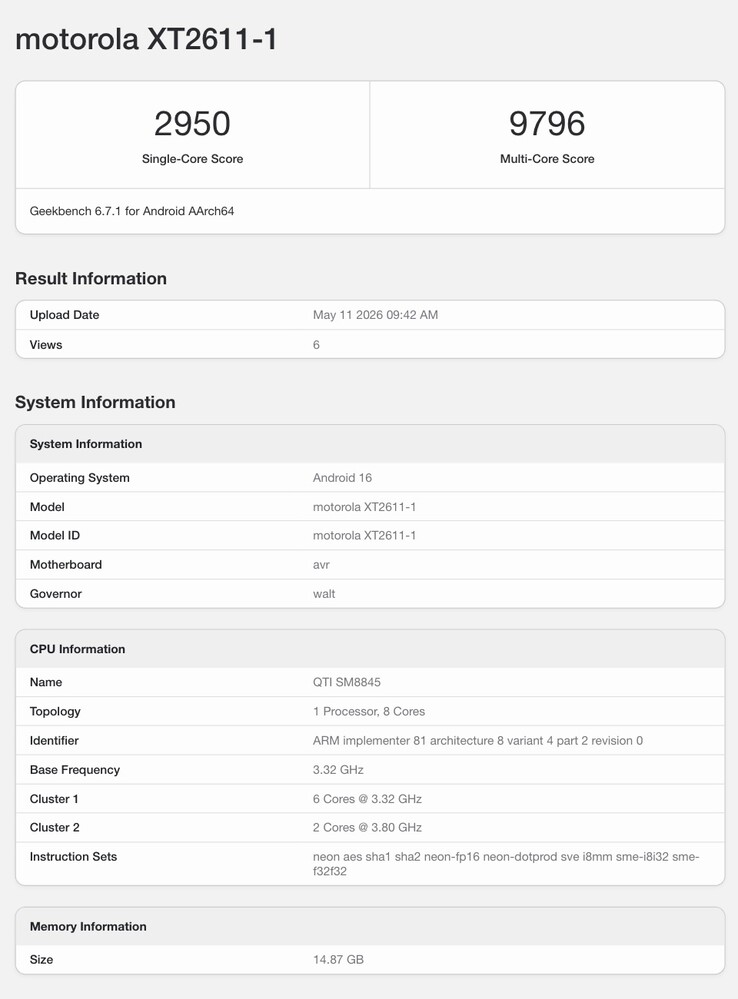 Listado Geekbench del Lenovo Legion Y70.