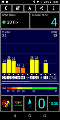 Prueba de GPS: Al aire libre