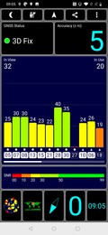 Prueba de GPS al aire libre