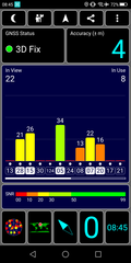 Prueba de GPS: Interior