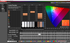 ColorChecker antes de la calibración