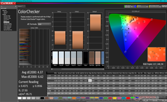 ColorChecker antes de la calibración