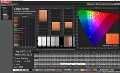 Análisis de color (precalibración)