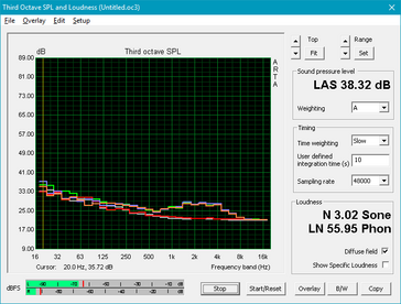 Samsung NP900X5T