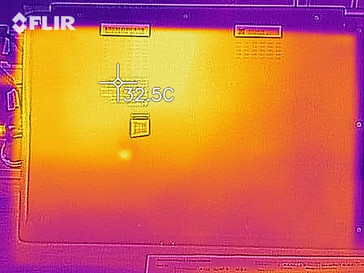 Desarrollo de calor, parte inferior (inactivo)