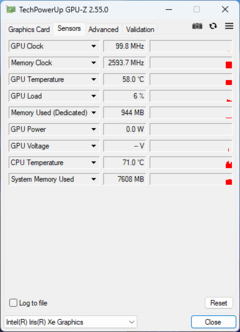 GPU-Z: Gráficos Intel Iris Xe 96 UE